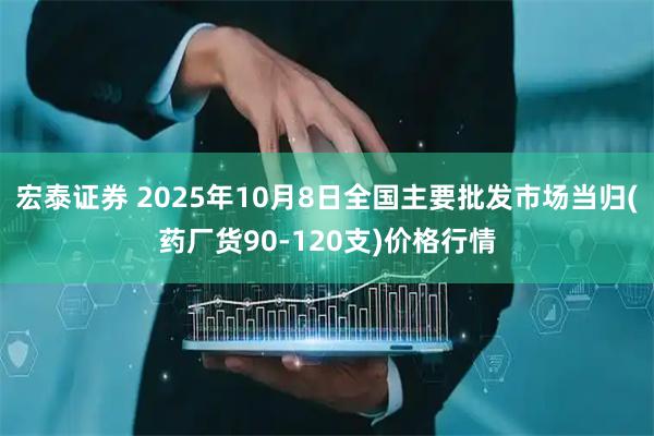 宏泰证券 2025年10月8日全国主要批发市场当归(药厂货90-120支)价格行情