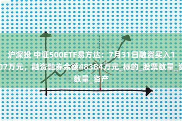 沪深投 中证500ETF易方达：7月31日融资买入16307万元，融资融券余额48384万元_标的_股票数量_资产